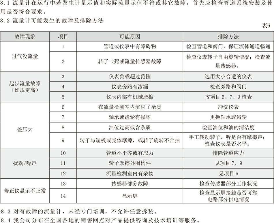 澳门开彩结果