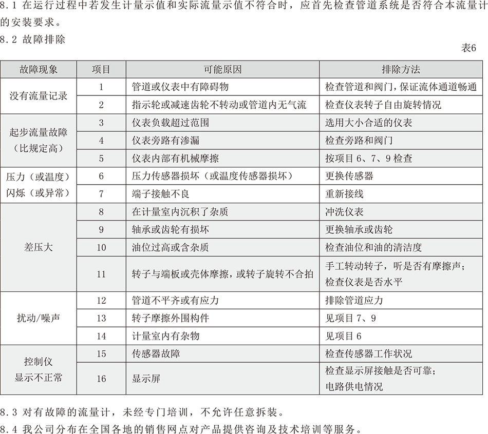 澳门开彩结果