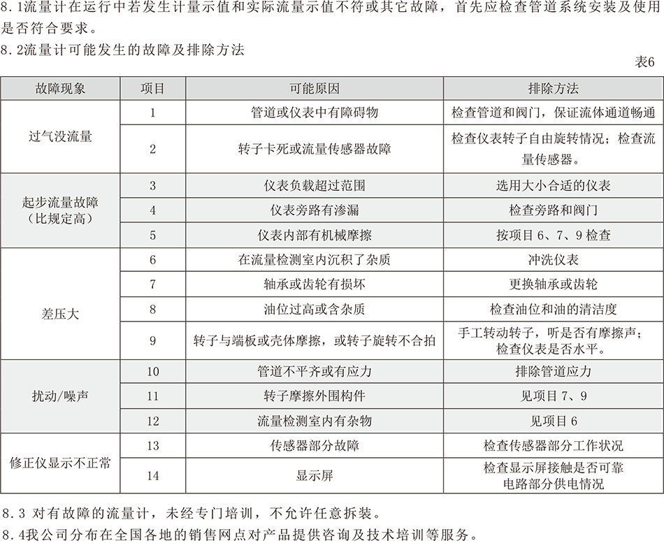 澳门开彩结果