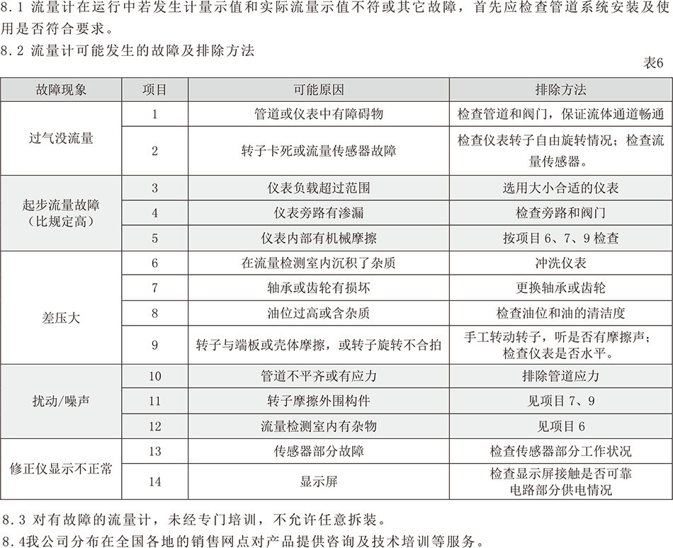 澳门开彩结果